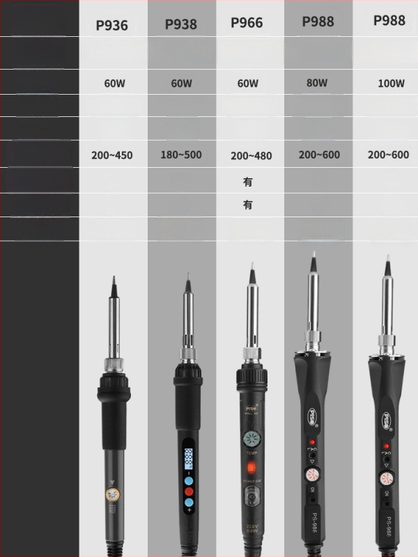 Elektrinis litavimo įrankis namų naudojimui – profesionalus rinkinys su keičiamomis antgalėmis ir chromuota galvute