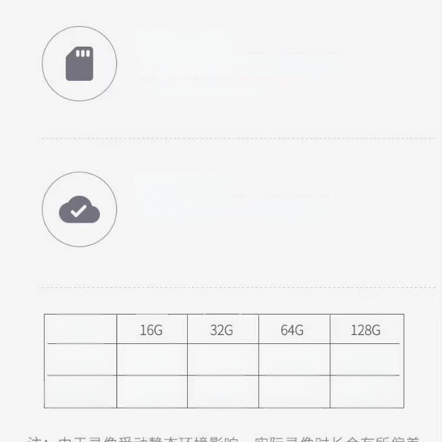 OKAM Mali Orao: 4G Wi-Fi, 360° HD noćni prikaz u boji, vanjska kamera za nadzor u obliku žarulje