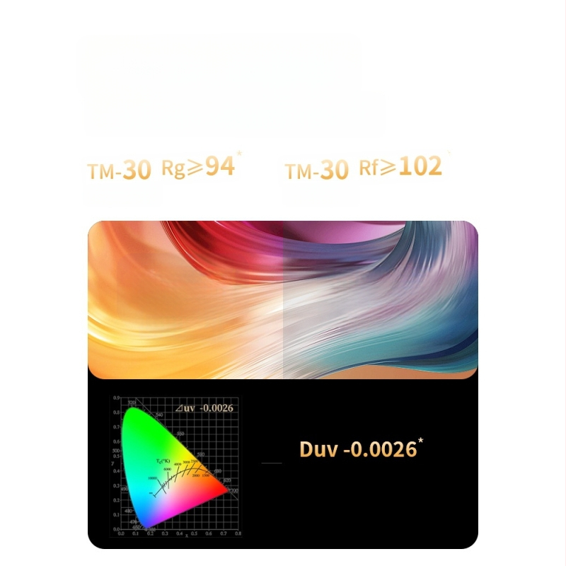 Studijos kompakti šviesos dėžė still life fotografijai, sulankstomas fonas