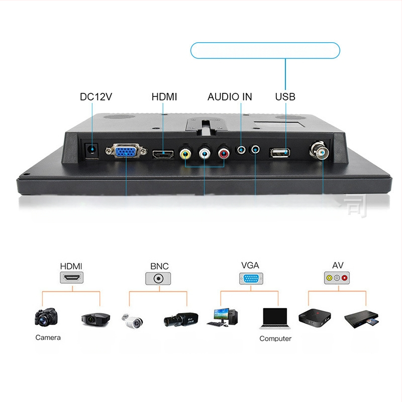 SSY-Y101 pramoninis monitorius – IPS panelė, 1920x1080 raiška, HDMI/VGA/AV įėjimai, ABS korpusas