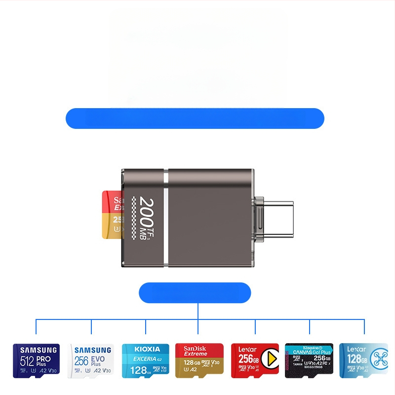 SYRUI Sy-238 USB-C TF-kaardi lugeja OTG, 200 MB/s Kõrge kiirus
