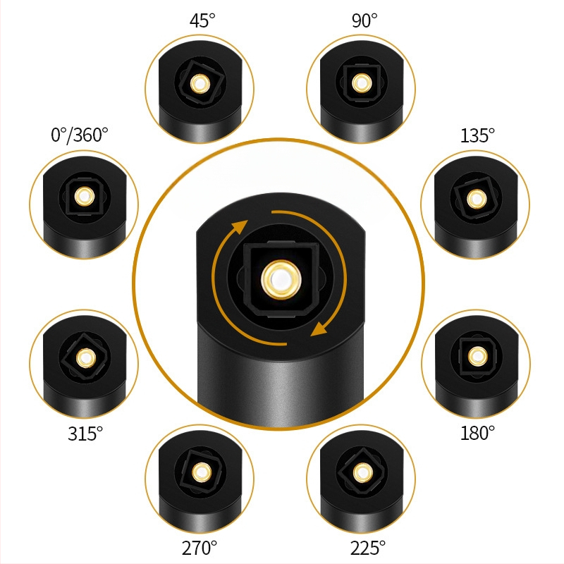 Optički audio kabel s 90° kutom, 5.1-kanalni SPDIF digitalni zvuk, 360° okretni konektor