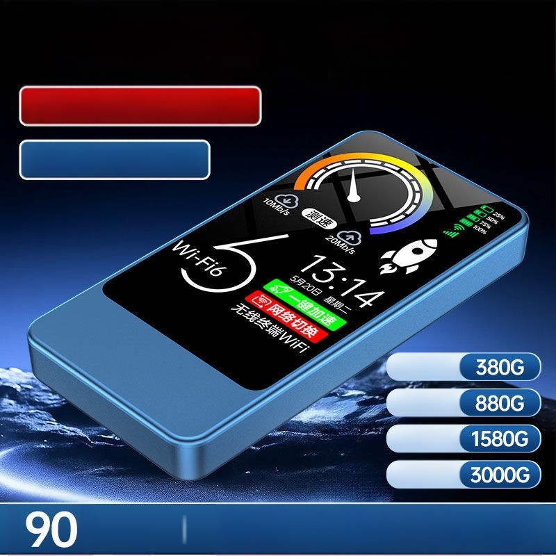 Nešiojamas WiFi 6 maršrutizatorius su 2-in-1 įkrovimu namams, automobiliams ir bendrabūčiui