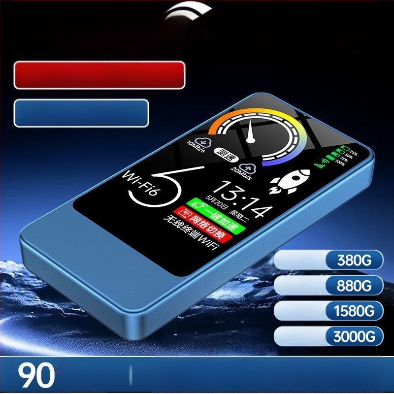 Nešiojamas WiFi 6 maršrutizatorius su 2-in-1 įkrovimu namams, automobiliams ir bendrabūčiui