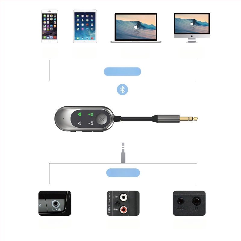 Automobilio FM Bluetooth 5.3 siųstuvas–priėmėjas 2-in-1; modelis W10, 5V, diapazonas 10 m, ABS, svoris 18 g