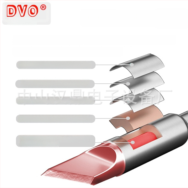 C210 litavimo antgalis; varis, be švino; antgalio formos: pointed head / knife head / curved head; temperatūros diapazonas 0–500°C; maksimali galia 150W; suderinamas su GVM/JBC/OSS/T26 stotelėmis