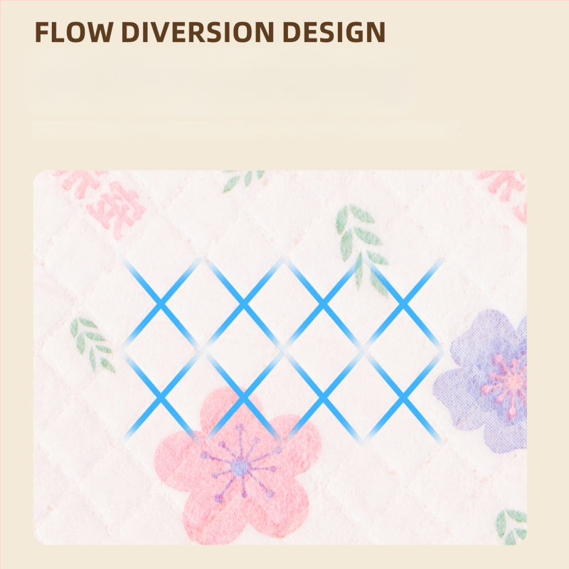 Pad de urină pentru animale de companie Sakura – Deodorant, absorbant, impermeabil pentru câini (țesătură nețesută; pulpă puf; rășină absorbantă; folie PE inferioară etanșă; hârtie absorbantă)