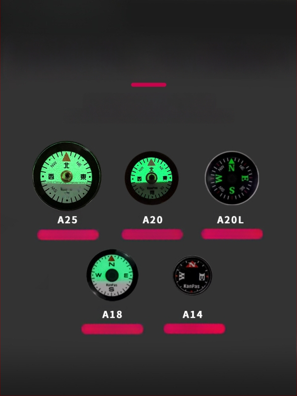 Busolă mică, portabilă, ușoară, piese DIY, accesorii pentru geantă