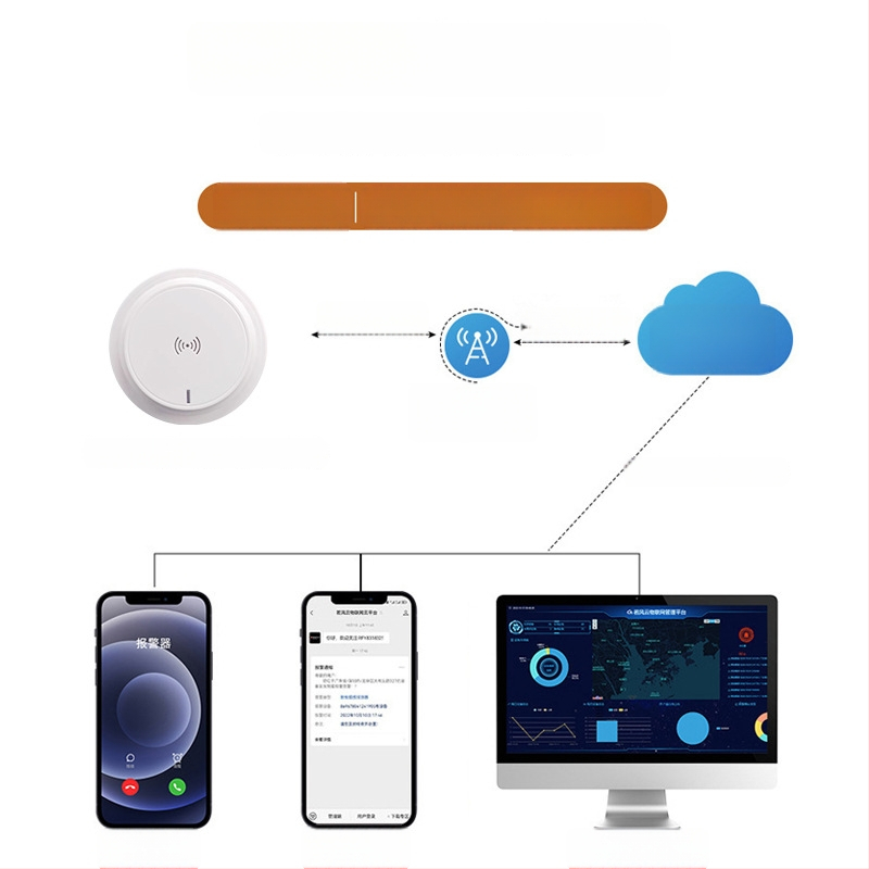 NB Димна аларма със мобилно дистанционно наблюдение, 4G интелигентна, безжична, 360° детекция, таванен монтаж, модел XL-802