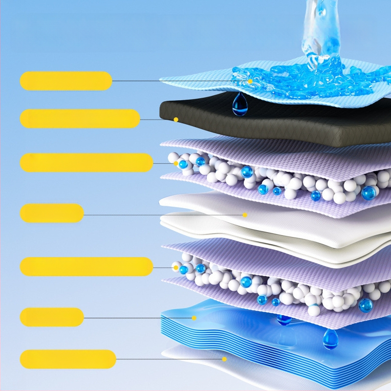 Pad de scutec pentru câini, dezodorizant, absorbant, îngroșat, 100 bucăți, de unică folosință