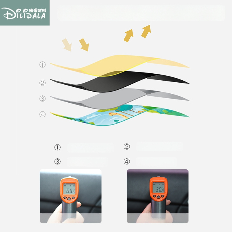 Cortină magnetică pentru geamul mașinii, cu design animat pentru copii (fibra poliesterică; rulou; opacitate groasă; personalizare producție; etichetă privată licențiată)