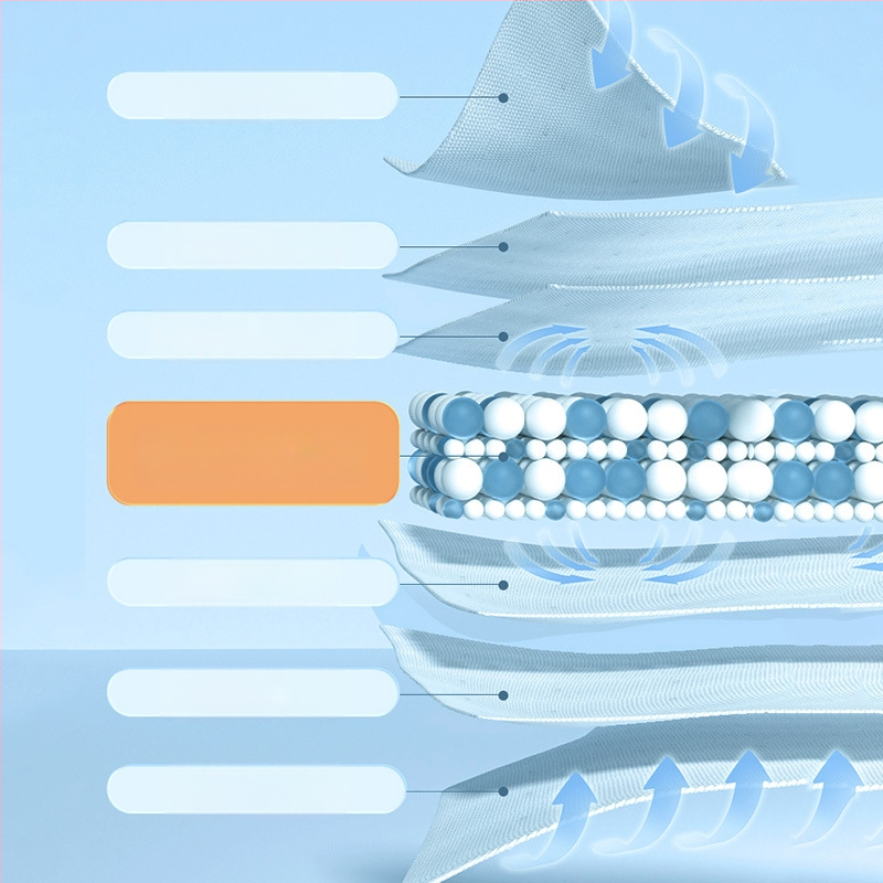 KIMHOME Подложки за домашни любимци – еднократно абсорбиращи подложки за кучета и котки, нетъкан текстил, пакет от 100 броя, възможност за частна марка