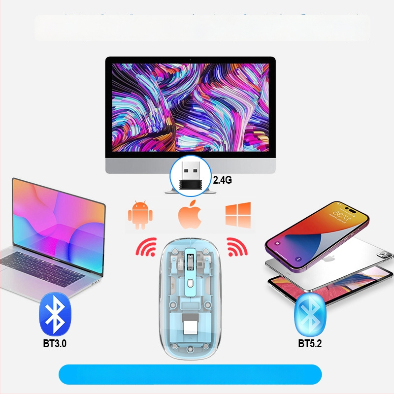 Безжична мишка T7 — тиха, презареждаща, 2400 DPI, 4 бутона, Bluetooth 2.4 GHz, обхват до 10 м