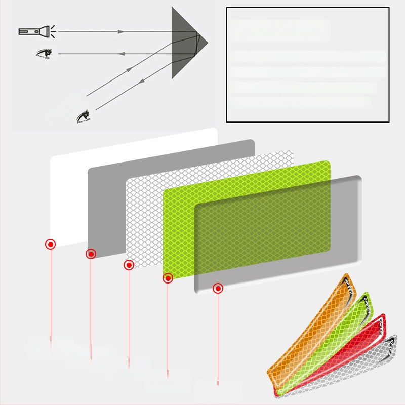 Automašīnas durvju uzlīme pret sadursmēm, universālais modelis 103, līmējams, pielāgojams