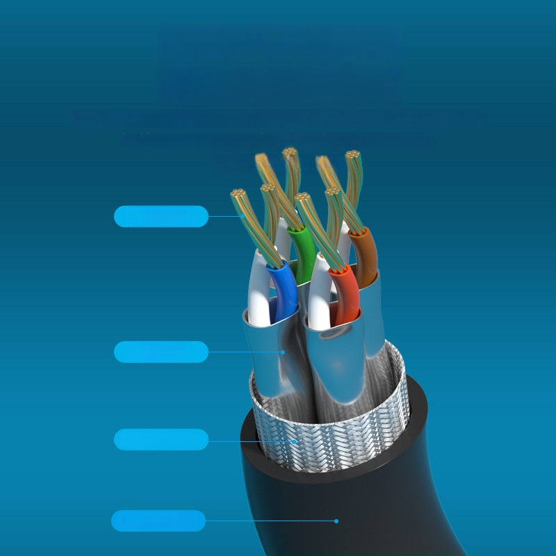 Cat6e/Cat7 tinklo patch kabelis, 10 Gb/s, oksidui neturinčio vario, ilgiai 1 m/2 m/5 m/30 m, namams/biurui/mokyklai