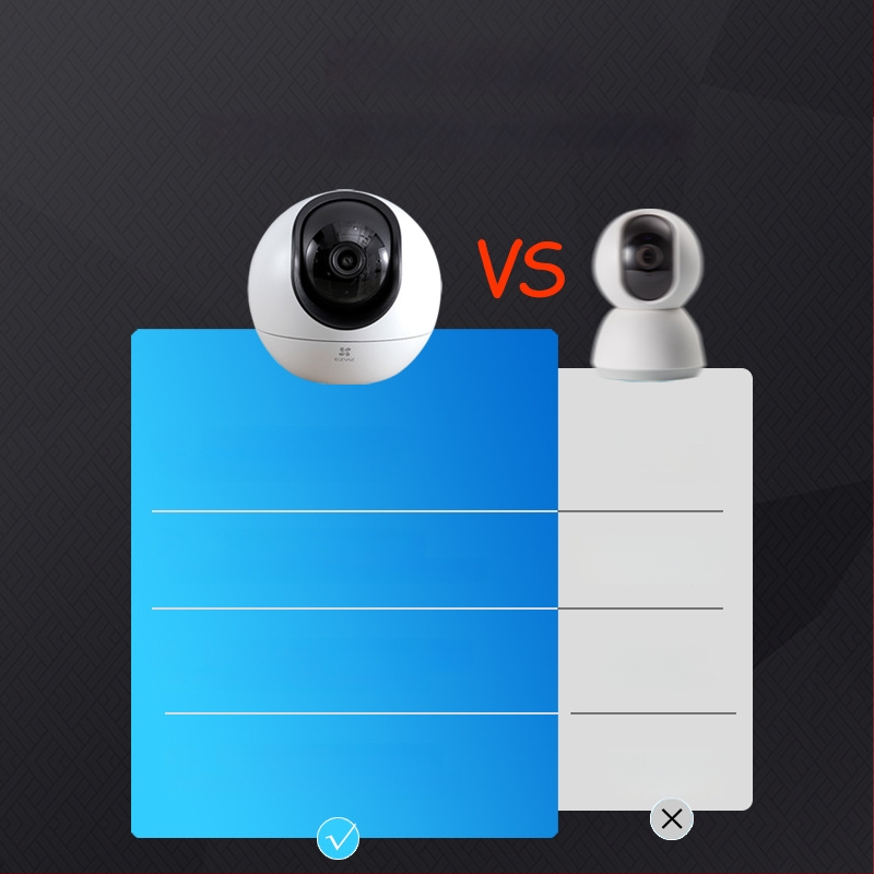 Ezviz H6 вътрешна Wi‑Fi облачна камера, pan-tilt, 340° хоризонтално, 130° вертикално, 4MP