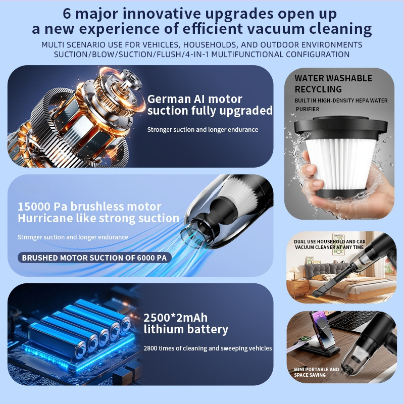 Bezvadu putekļu sūcējs gan mājai, gan auto – rokas vadāms, 90W, iekšējā akumulatora 4000–5000 mAh, sūkšanas jauda 10,1–15 kPa, trokšņa līmenis <36 dB