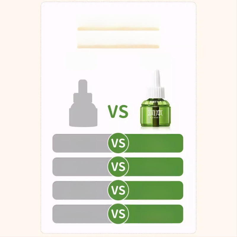 Runben elektriska moskītu atbaidīšanas šķīdums, bez smaržas, 45 ml, bērniem 1–3 gadi