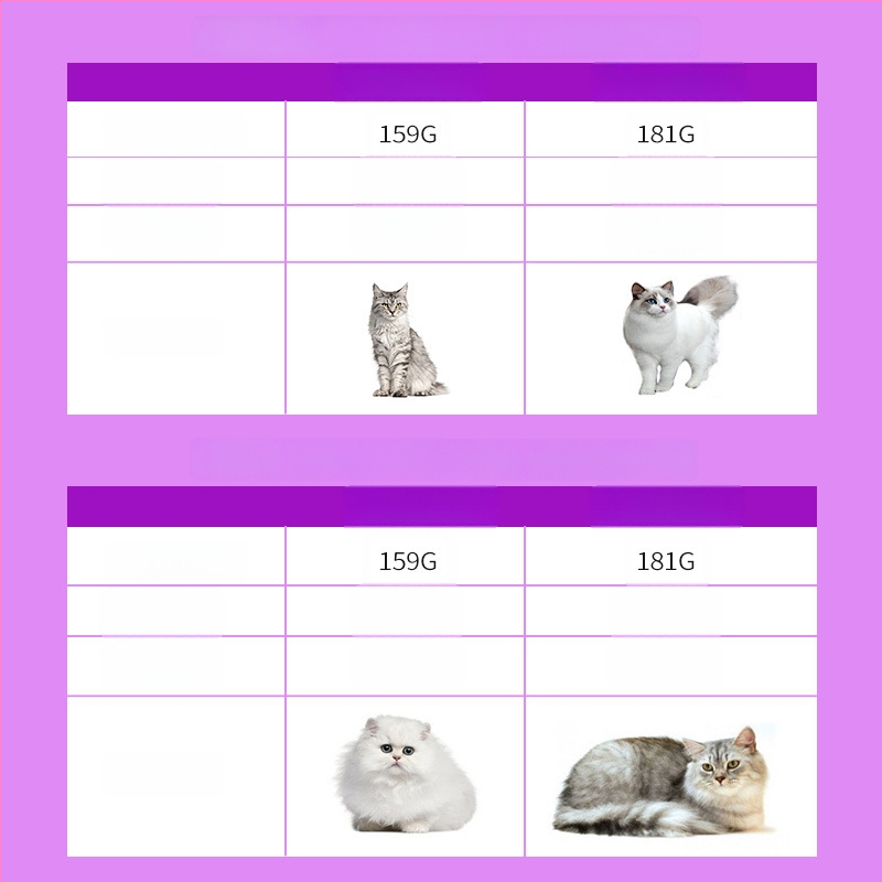 TYRONE Pieptene cu ace pentru pisici și câini — oțel inoxidabil, instrument de îngrijire a blănii, elimină păr liber