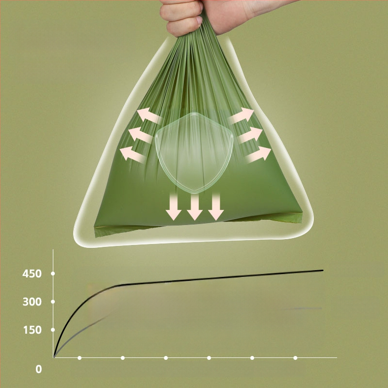 Σκούπα αποβλήτων σκύλου σε συσκευασία – παχύτερη, πλήρως αποικοδομήσιμη κατασκευή, τύπος ρολού, υλικό EPA, με βιοδιασπώμενες σακούλες