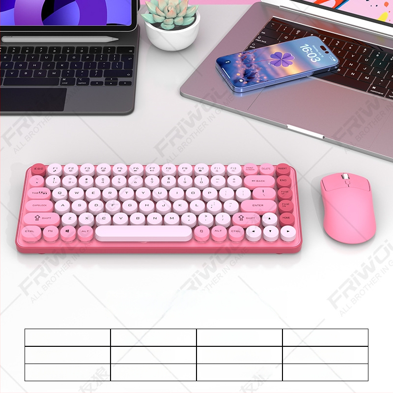 Безжичен комплект клавиатура и мишка с Bluetooth двойен режим, 87 клавиши, ABS корпус, USB приемник включен, без подсветка