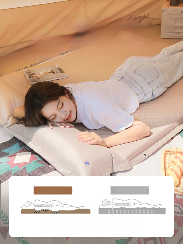 Saltea gonflabilă pentru camping în aer liber - covoraș de podea portabil pentru cort, umflare automată, compatibil cu mașina, Capacitate 1–3 persoane, Greutate netă 3 kg, Material Chun Yongfang