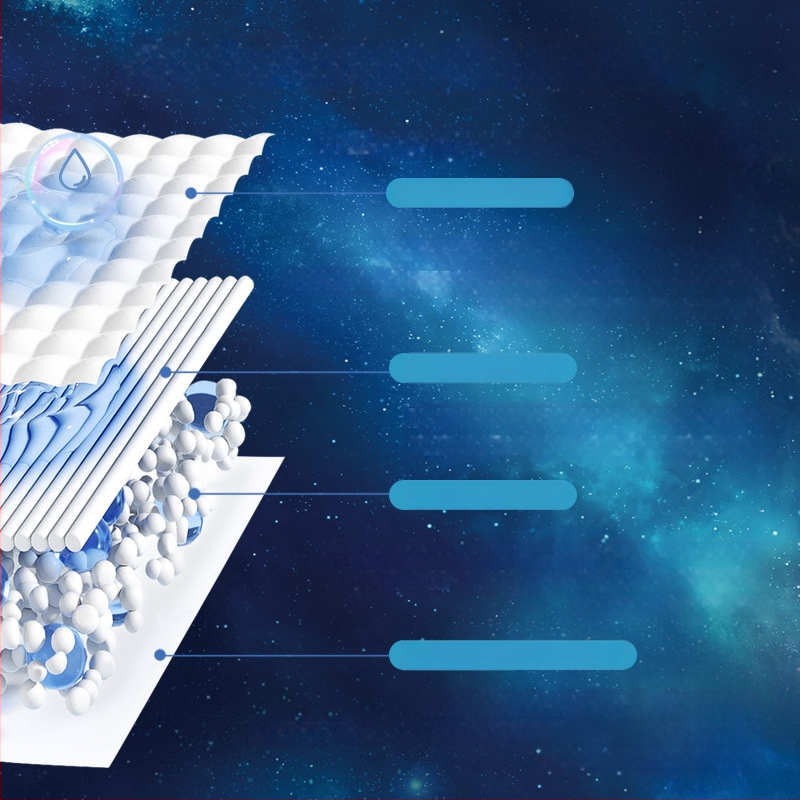 Meiqibao Pantaloni All-In-One Lace-Up, medical grade pull-up pentru bebeluși, 5–40 kg, set de 6 cutii