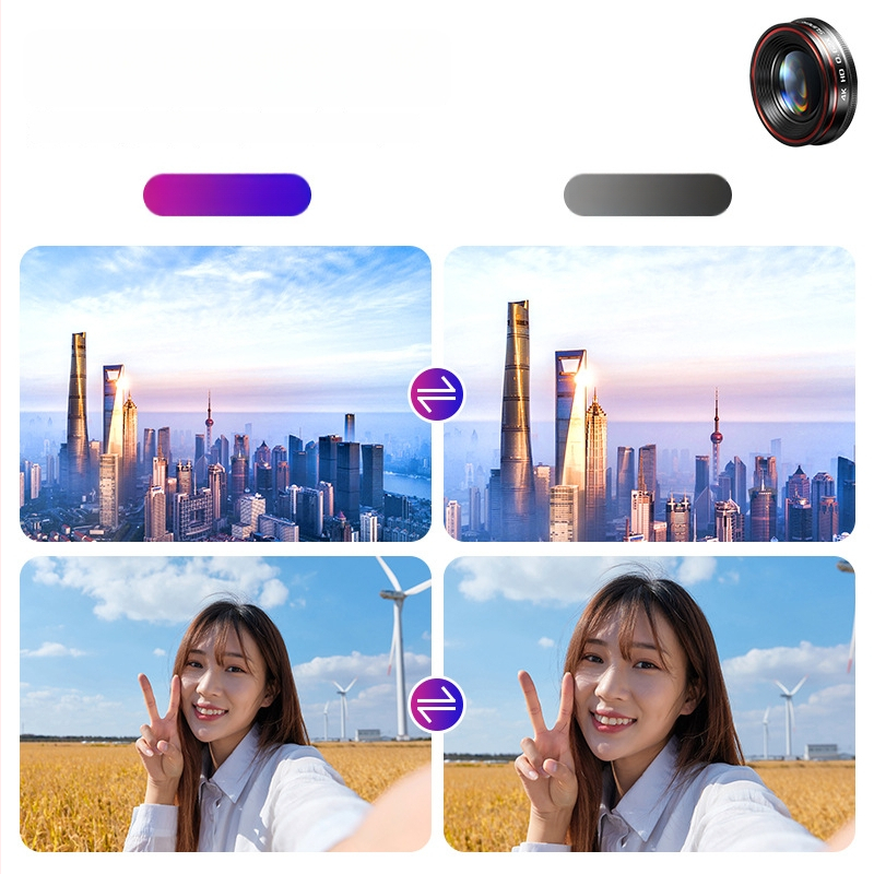 Leftlook 4K рибешко око обектив за мобилен телефон — външен макро и ултраширок ъгъл, DSLR клас съвместим с Apple и Huawei