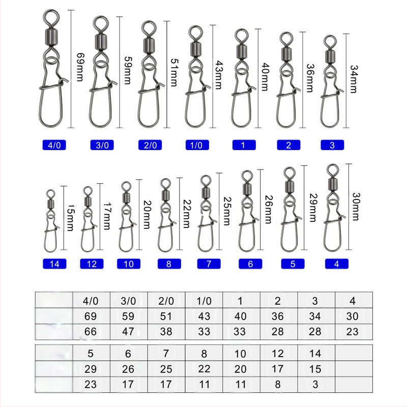 Συνδετήρας με δαχτυλίδι σε σχήμα οκτώ, αμερικανικός σβίβερ και ενισχυμένος πείρος — samol, ανοξείδωτος χάλυβας + ανθρακούχος χάλυβας