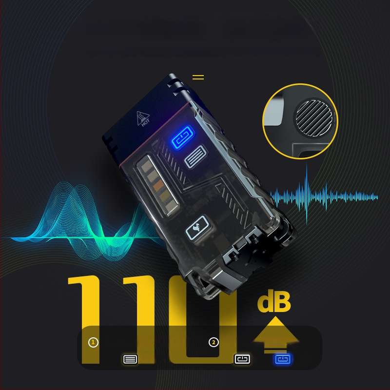 Външен презареждаем алармен фенер против вълци — мини многофункционален ключодържател с LED светлина (Марка Ruigu; LED; Батерия 150; Зареждане; Ръчно захранване)