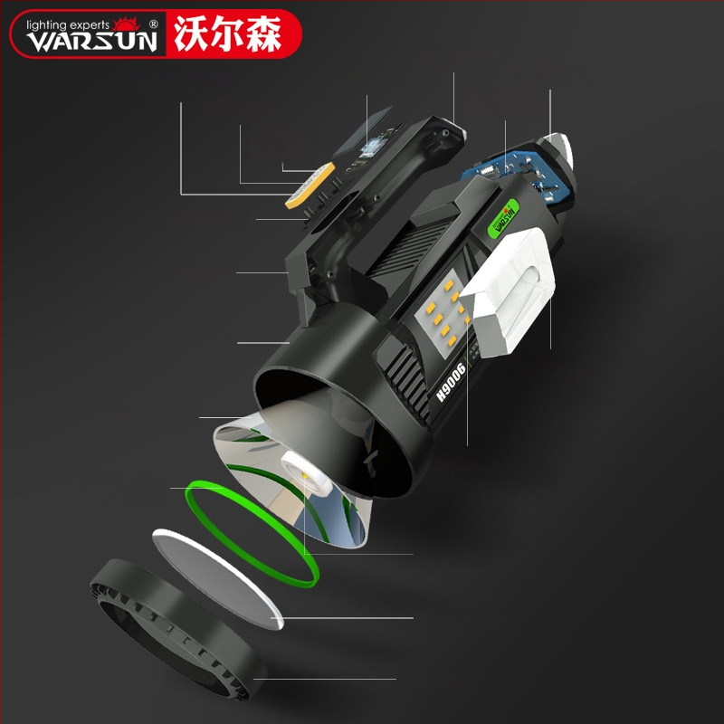 H9006 Презареждащ LED прожектор — Алуминиев корпус, преносим дълъг обсег, лъч над 500 метра