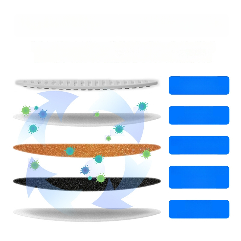 Smarttail Set integrat de filtre pentru dozator de apă Seria S, include element de filtrare și cap de filtrare, greutate 500 g