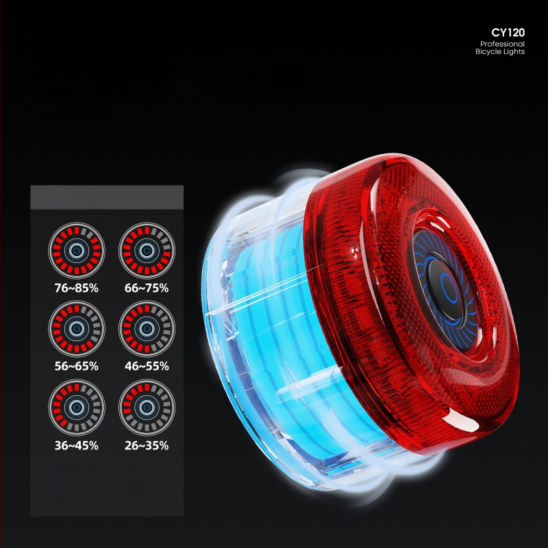 Cyclami Cy120 dviratės galinis žibintas su išmaniuoju stabdžio ir vibracijos jutikliu