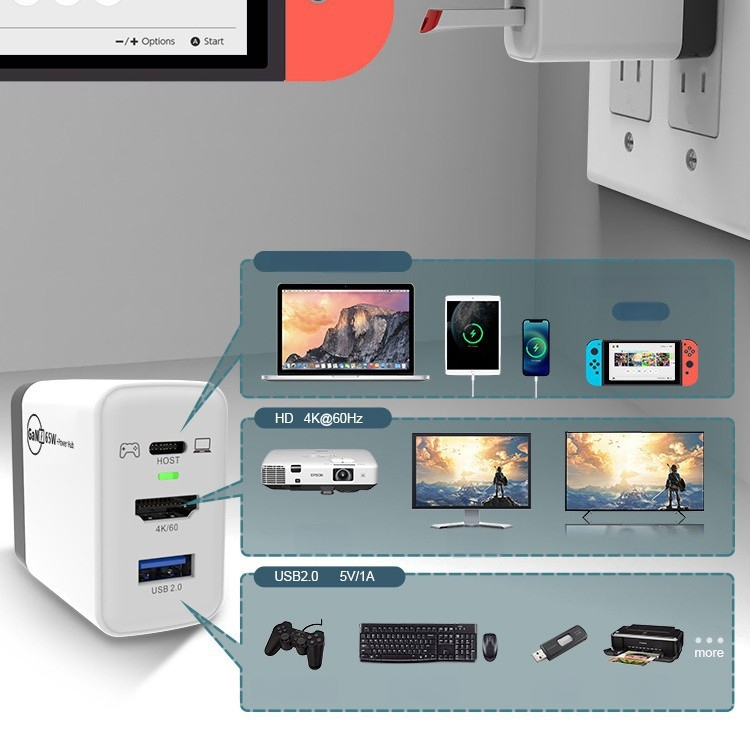 GaN 65W Φορητός σταθμός φόρτισης CD0303-65W για Nintendo Switch OLED