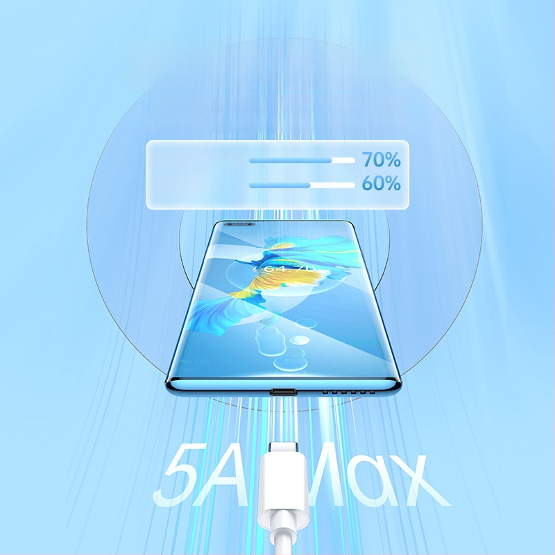 USB-C adatkábel, kétoldalas USB-C csatlakozóval, PD 240W, Thunderbolt 4 kompatibilis, magas tisztaságú ónzott réz vezetők, TPE burkolat