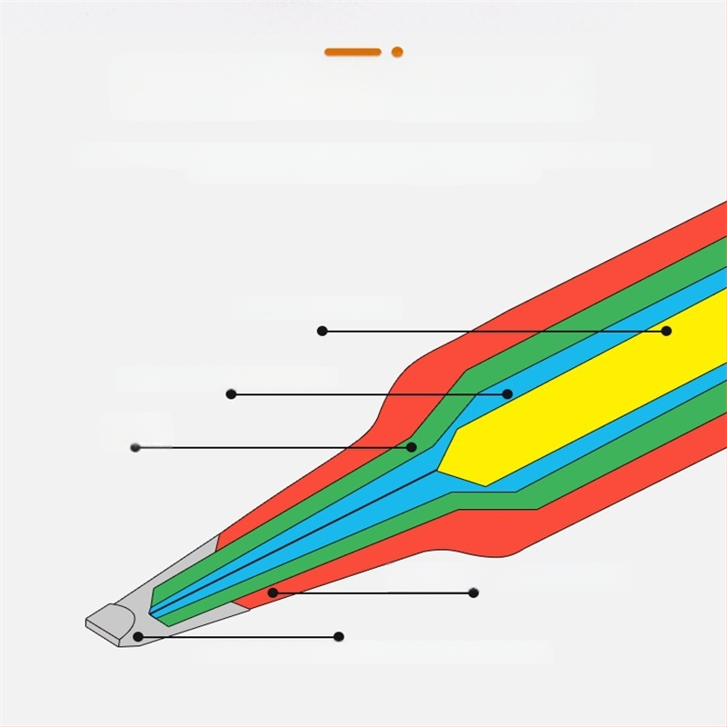 900M serijos litavimo galiukai — grynas varis, vidinis įkaitinimas, suderinamas su 936 stotimi, komplektas 5 ar 12 vnt