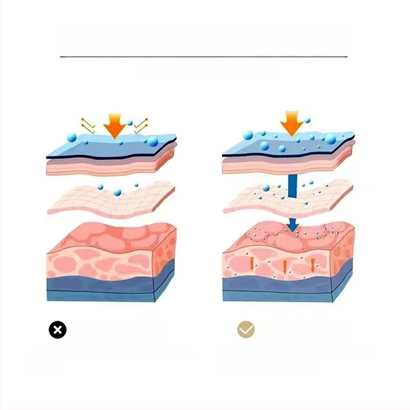 Dispozitiv pentru creșterea părului cu lumină de apă – aparat de înfrumusețare, stilou microcristal, baterie 2000–4000 mAh, IPX3, portabil