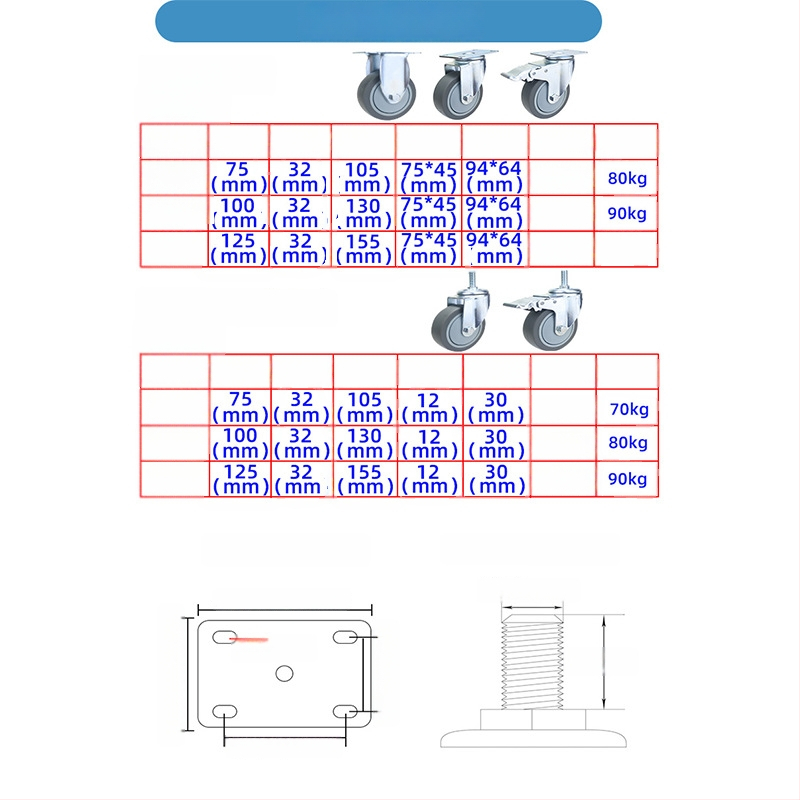 Universaalne ratas lameplaadiga, vaikne suunatud piduriga, TPR kumm