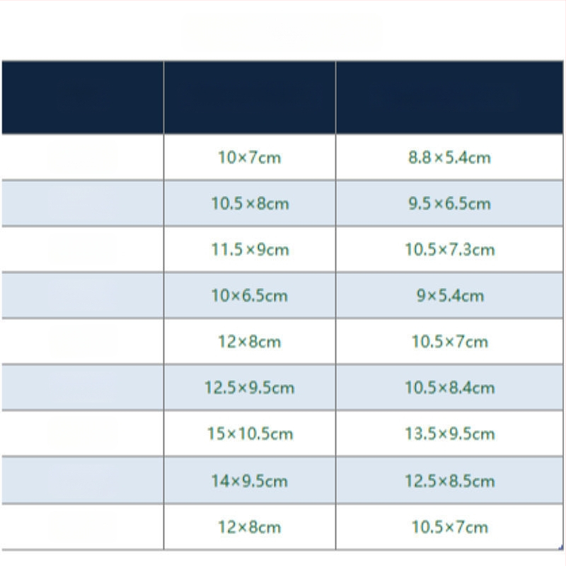 Carcasa pentru card cu șnur pentru expoziții – Cod de test pentru acid nucleic, abonament de intrare, badge de student – plastic, stil simplu