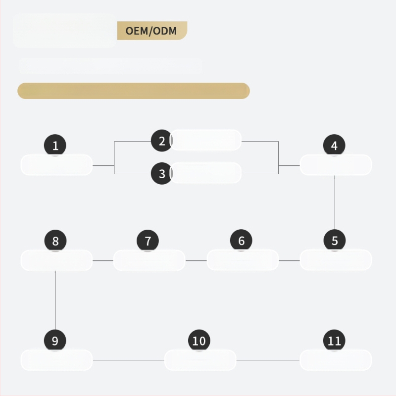 Vaikiškos akinės nuo saulės UV400, nepolarizuotos, pilno rėmo iš PC, lęšiai AC