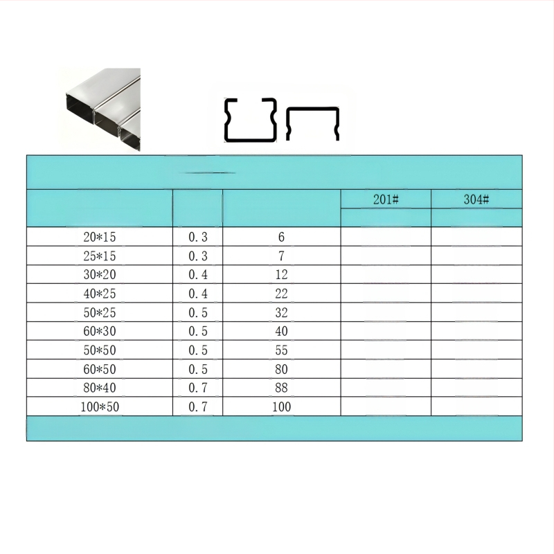 Pinnale paigaldatav ruudukujuline kaablikanal väliskattetega — roostevabast terasest kaablikanal, Weiji bränd, avatud juhtmestiku kanal