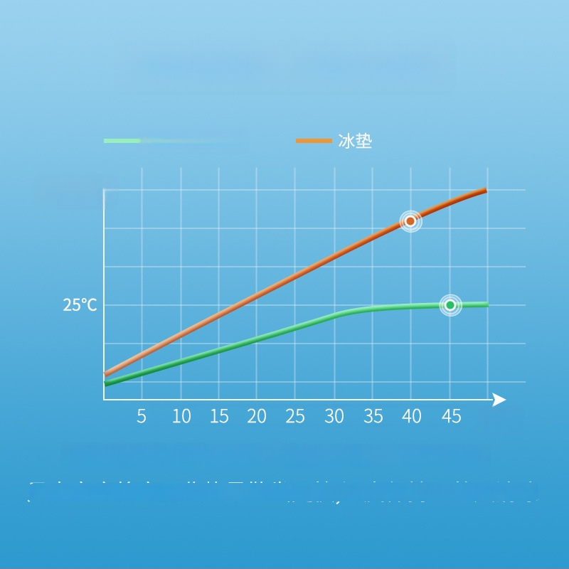Covoraș pentru căruciorul bebelușului, două fețe, respirabil, din bambus + ice silk, pentru vară și toate sezoanele