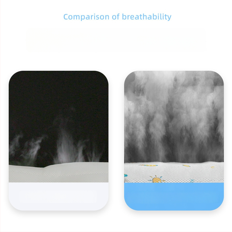 Covoraș de șezut ventilat pentru cărucior – 0-4 ani, Poliester/Polipropilenă/ABS