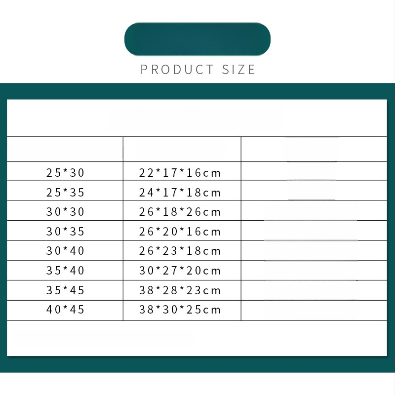 Pūtimo apsauginė pakuotė ekspedijoms – spaudimo atsparumo burbulinė pagalvė