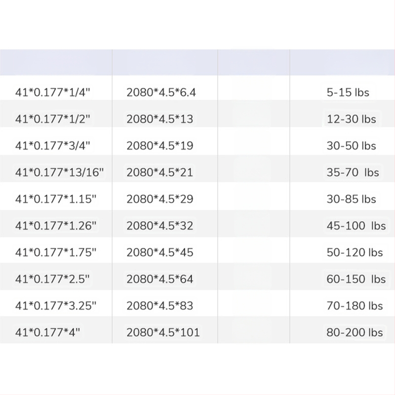 Latekso atsparumo juosta su traukimo žiedu treniruotėms