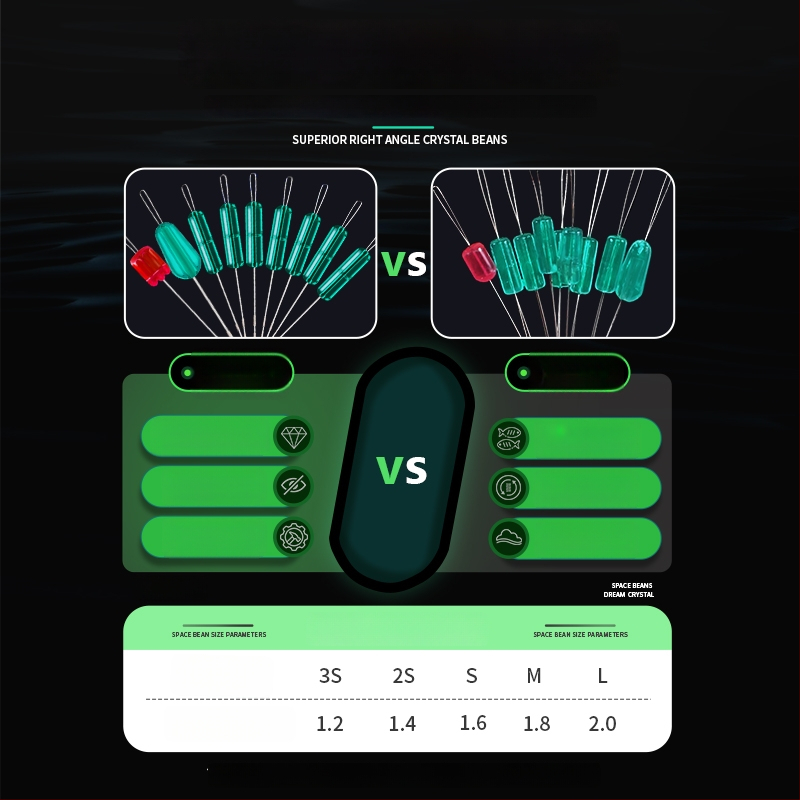 Σετ Space Bead - Ολοκληρωμένο κιτ κύριας γραμμής για άγρια αλιεία και εξοπλισμό αλιείας (Υλικό: Μεταξωτό λουλούδι; Προέλευση: Άλλο)