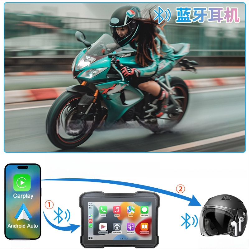 Belaidis CarPlay navigacija motociklui, IP67 atsparus vandeniui, nešiojamas ekrano, palaiko TF kortelę iki 64GB, 12V maitinimas