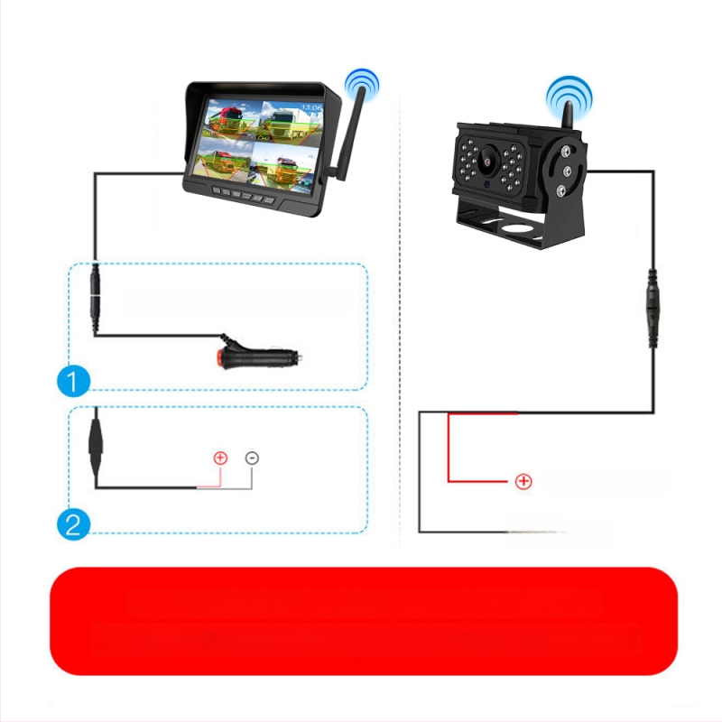 Belaidė sunkvežimio vaizdo registratorius su dviejų objektyvų sistema, 1080p, 120° matymo kampas, starlight naktinis vaizdas, 24V maitinimas