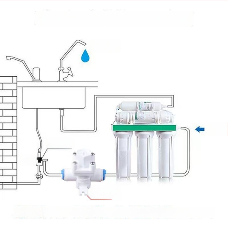 Valvă reductoare de presiune pentru purificatorul de apă, reglabilă, stabilizare a presiunii, protecție împotriva hidroșocurilor, fitinguri din țevi