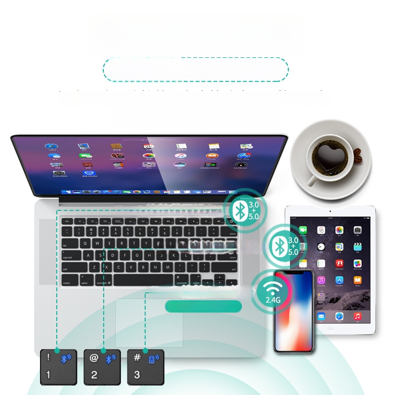 Set tastatură și mouse wireless cu Bluetooth în trei moduri
